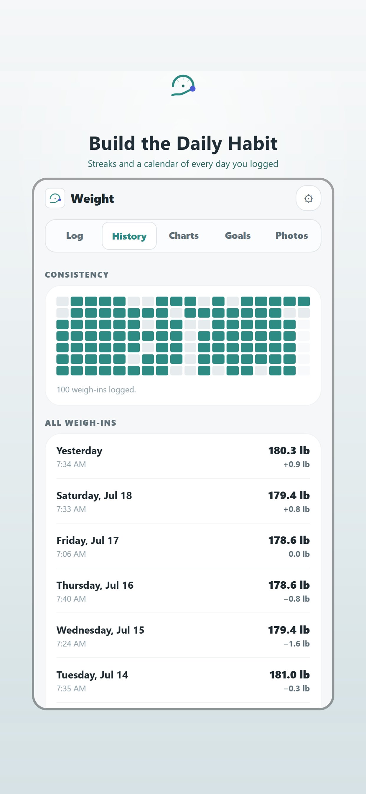 Weight Tracker: Daily Weigh In screenshot 5