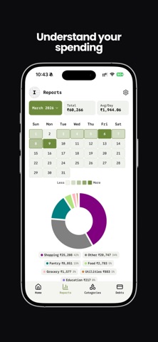 zero: offline expense tracker Screenshot 1 of 8