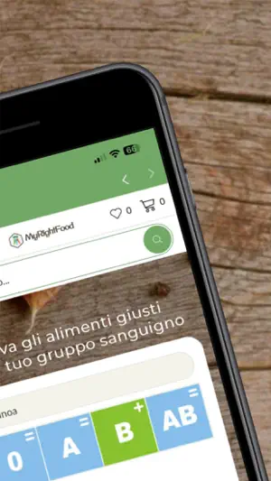 MyRightFood screenshot 3