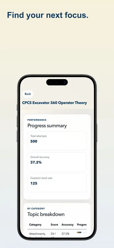 CPCS Excavator 360 Operator screenshot 4 of 4
