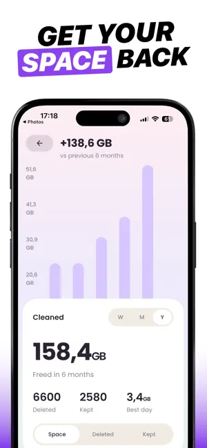 Photo Cleaner - SwipeGallery screenshot 1