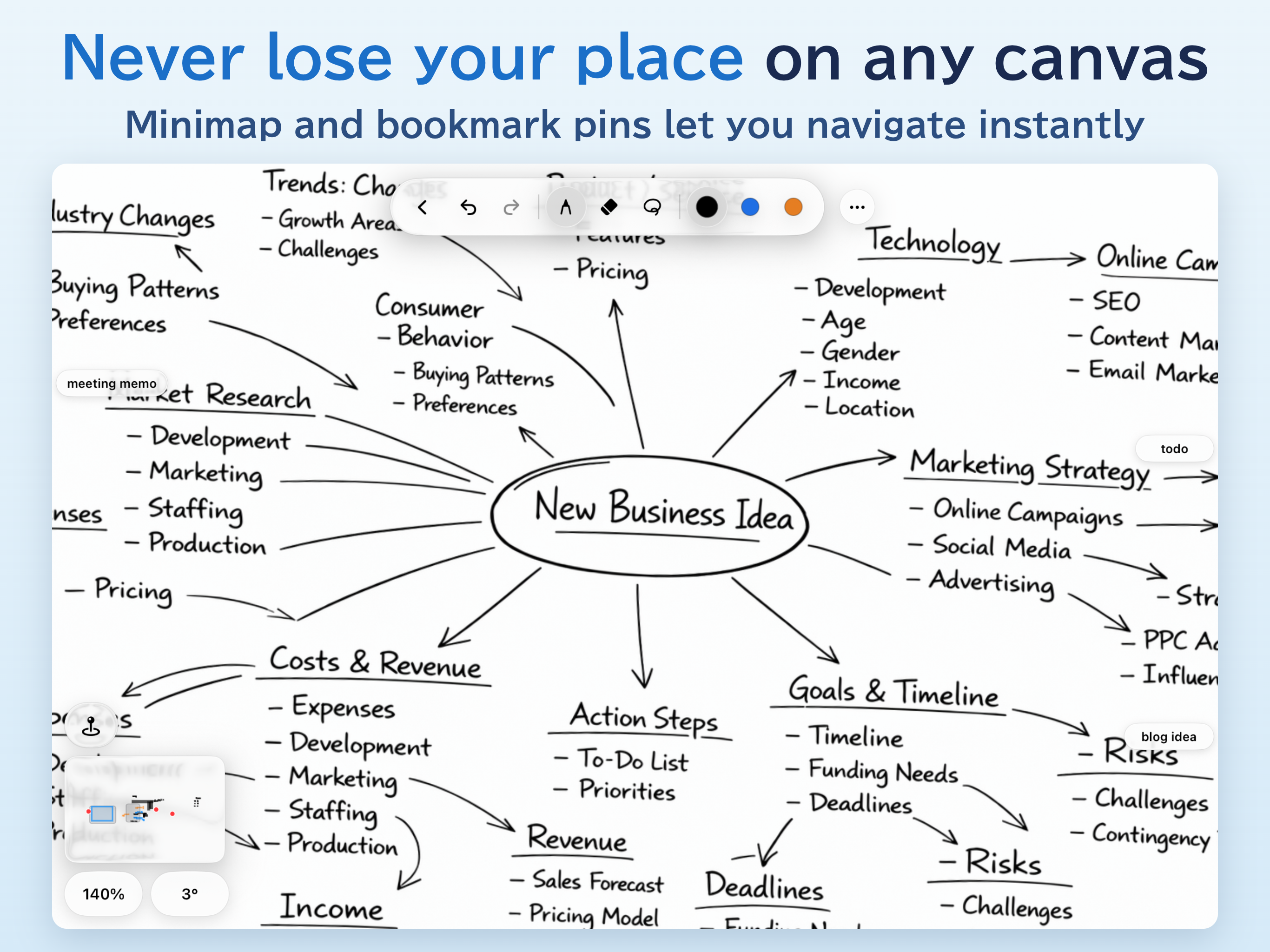 InfiniteNote - Canvas Notes
