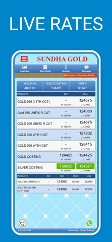 Sundha Gold Screenshot 1 of 6