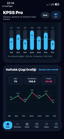 KPSS-PRO iPhone Ekran Görüntüsü 3