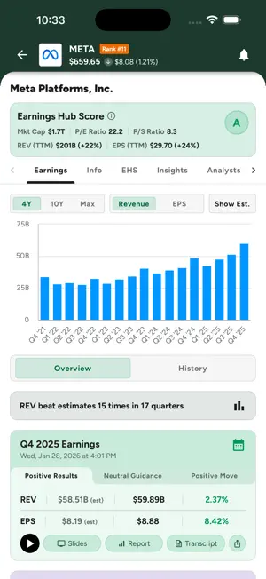 Earnings Hub and Calendar screenshot 3