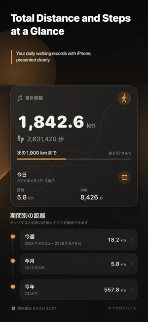 Walked So Far screenshot 1