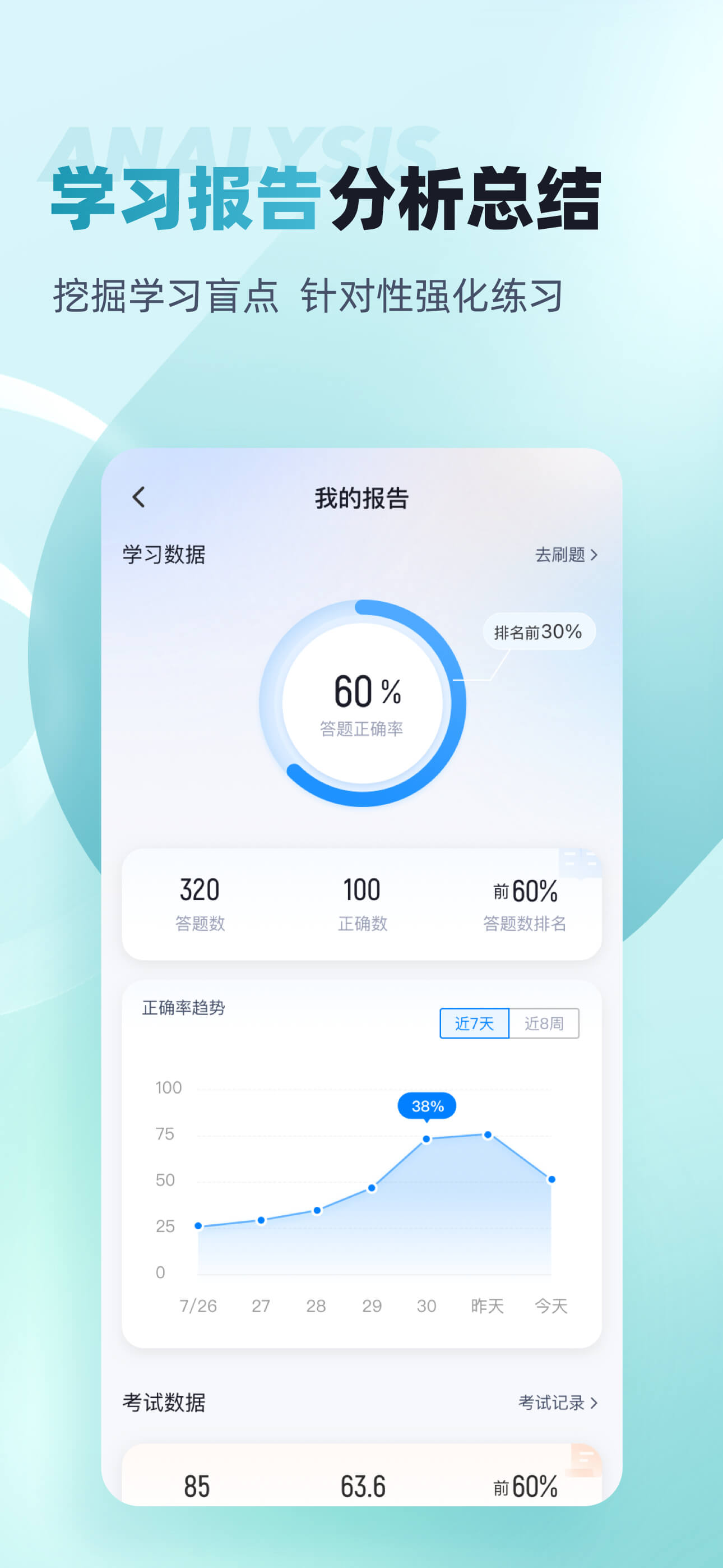 乘务员考试聚题库-考试宝典