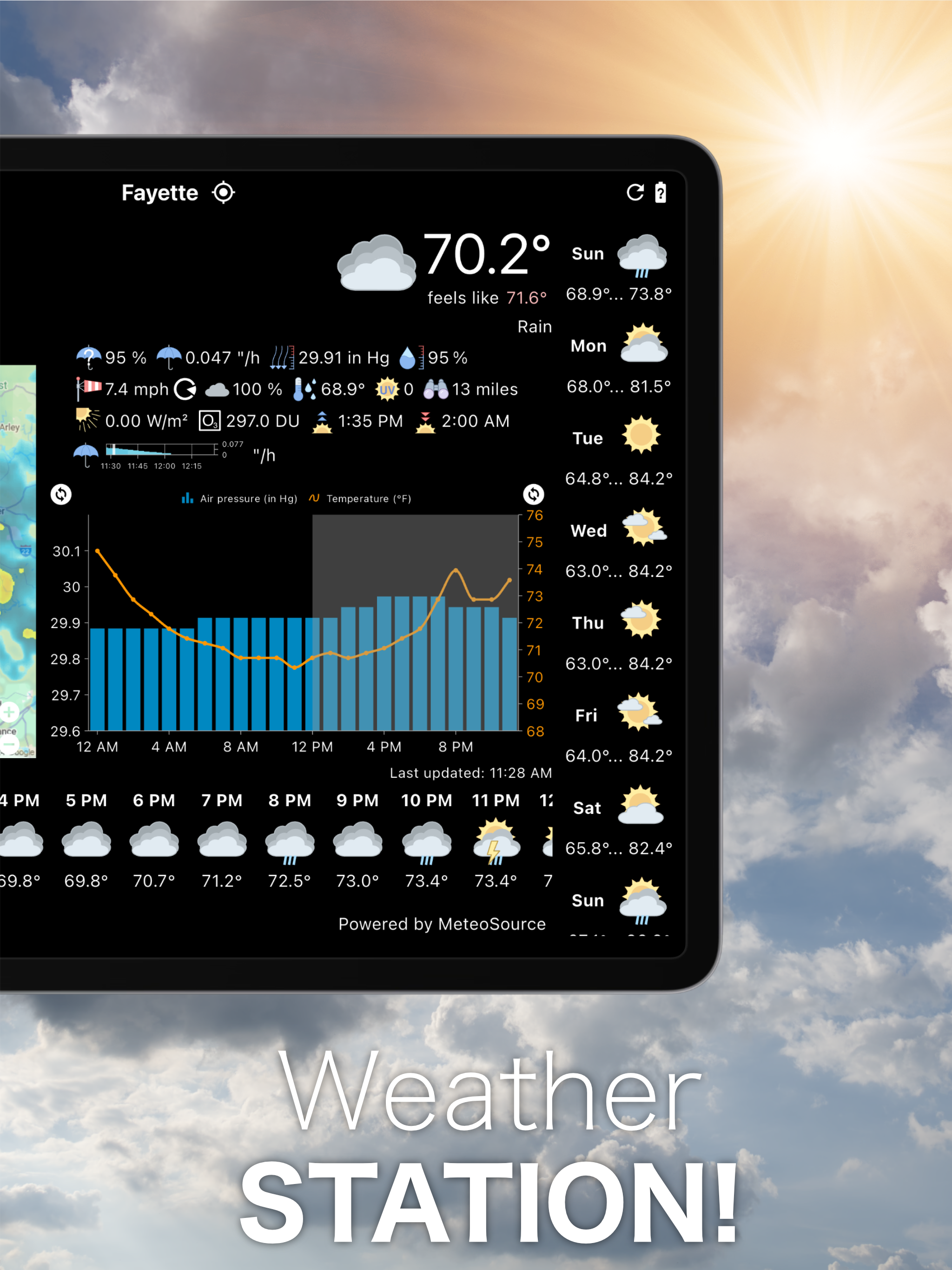 WhatWeather Weather Station