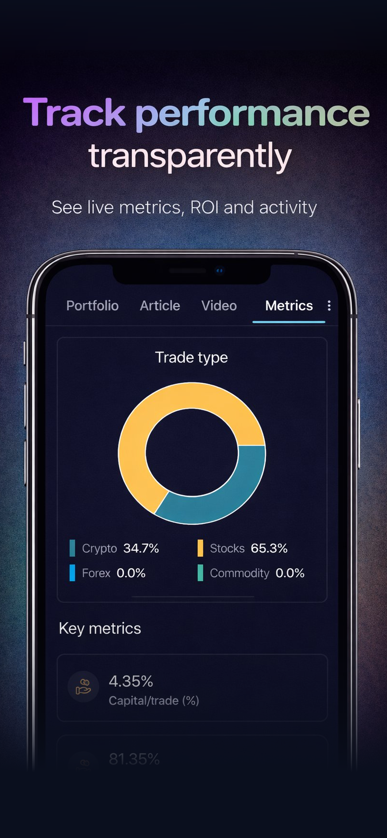 Slice Finance