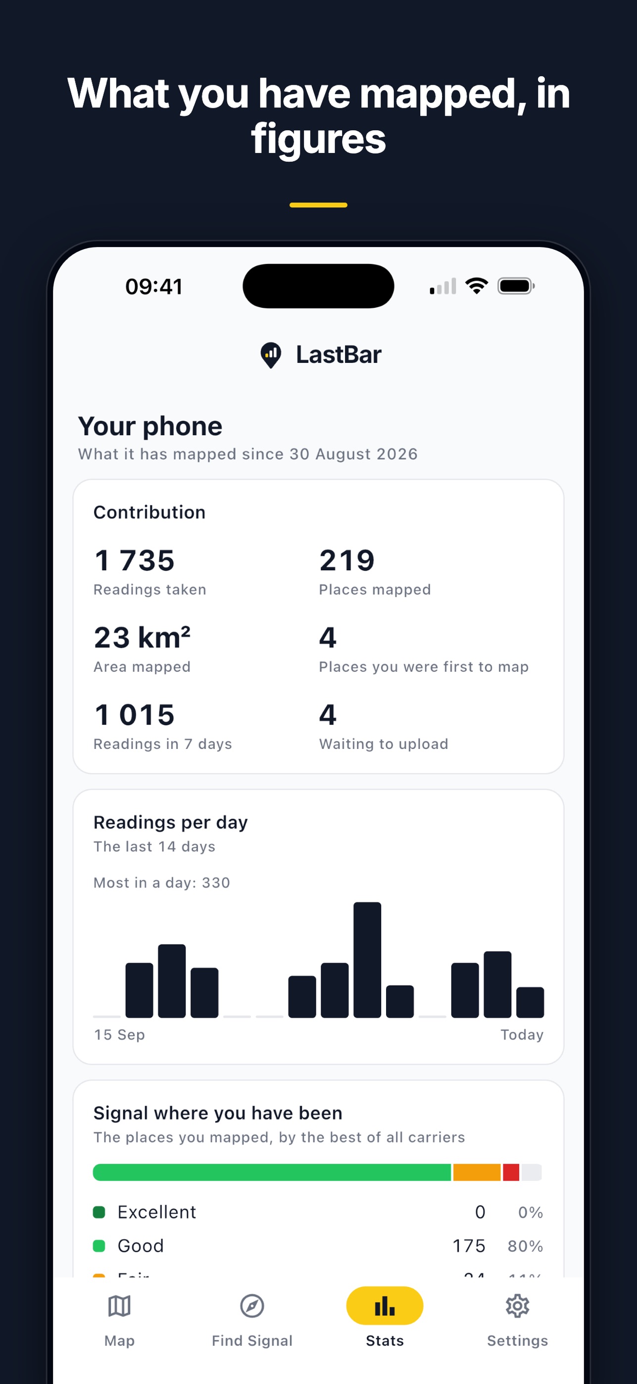 Screenshot 6 of LastBar