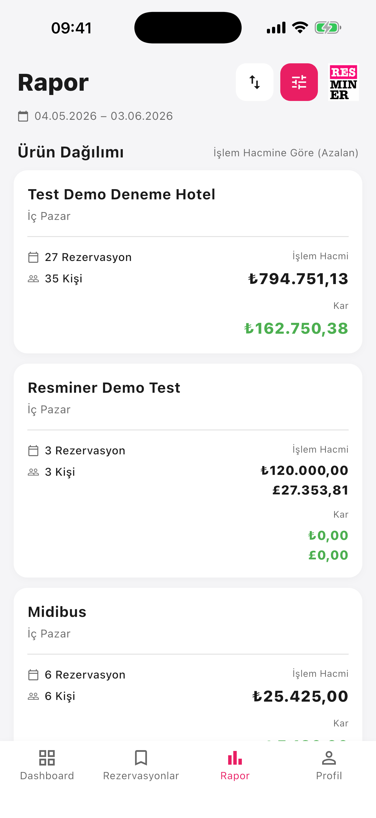 Resminer