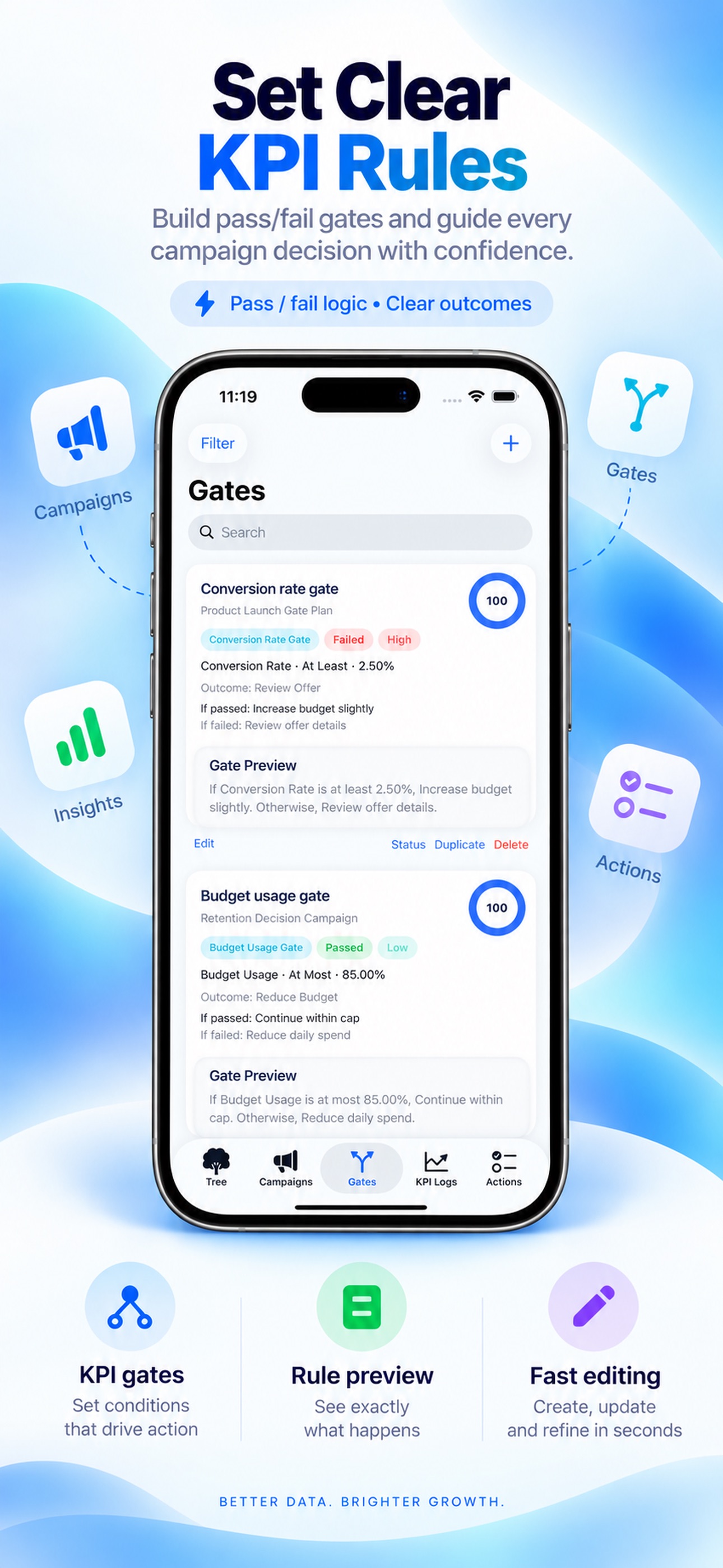 Screenshot 3 of Ads Manager Suit