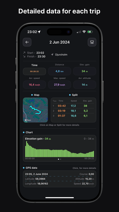 Bike Tracker - GPS, Ride, Trip Screenshot