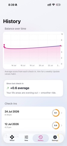 Life Planning Wheel Screenshot 9 of 9