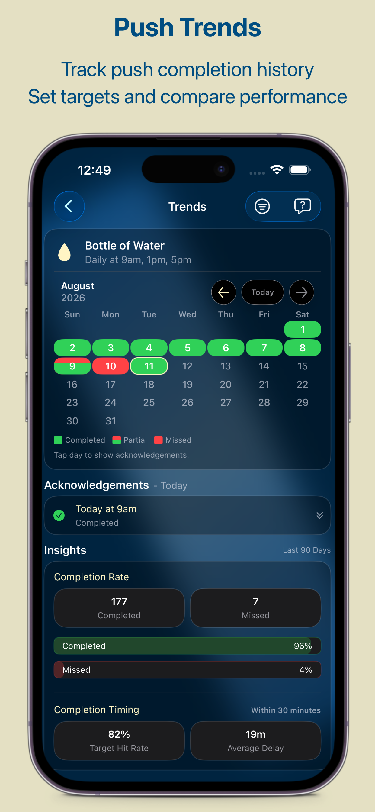 Reminders - A Little Push screenshot 7