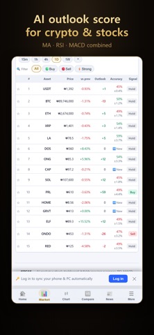 KOSAK: AI Crypto & Stocks Screenshot 1 of 7