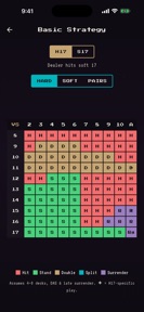 Cut Card: Card Counting Coach screenshot