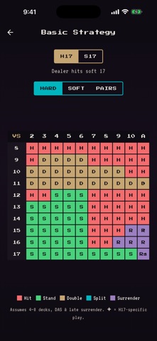 Cut Card: Card Counting Coach screenshot 3