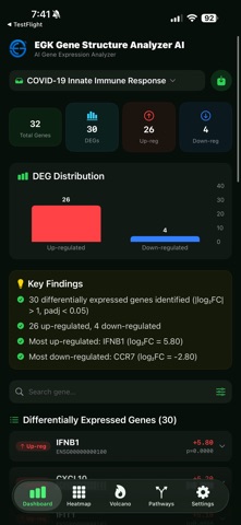 EGK AIGenesAnalyze screenshot