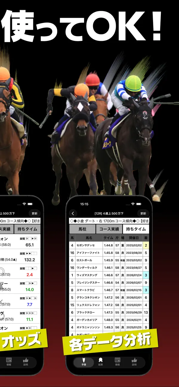 Screenshot #2 pour 競馬の馬券収支UP!競馬予想は動画とオッズ付き競馬アプリ