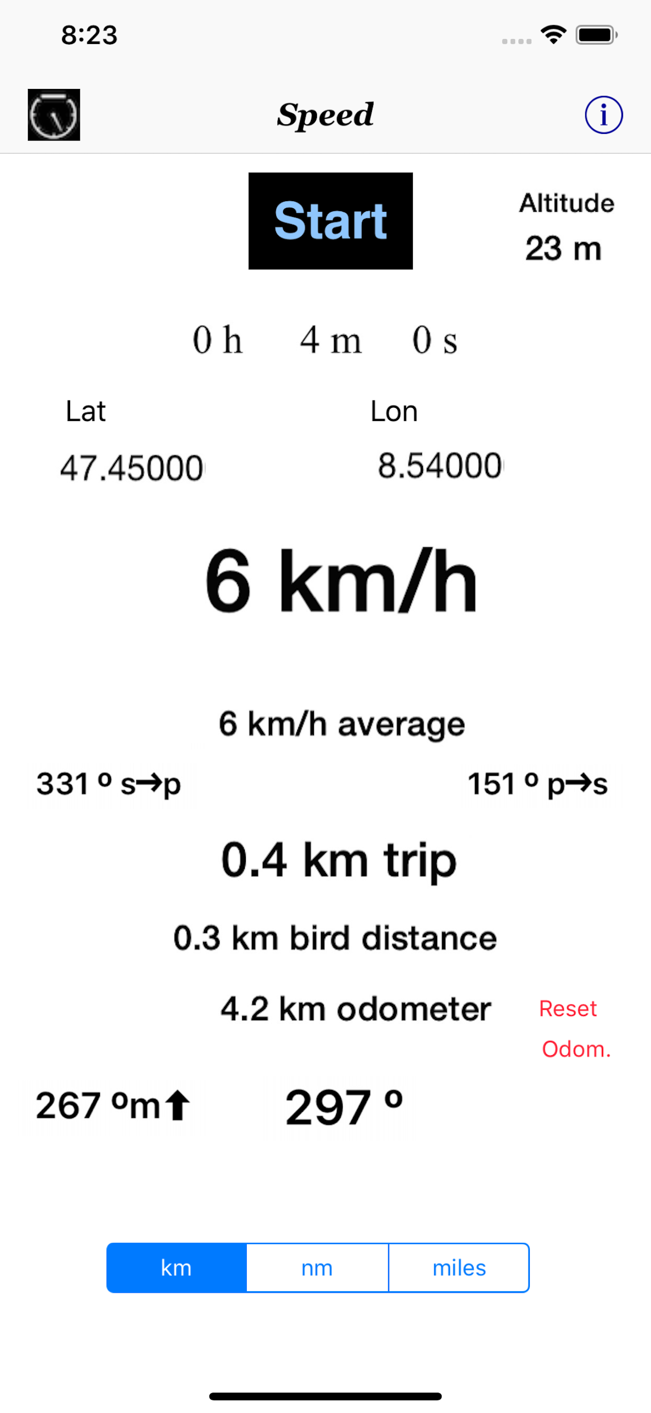 SpeedX10