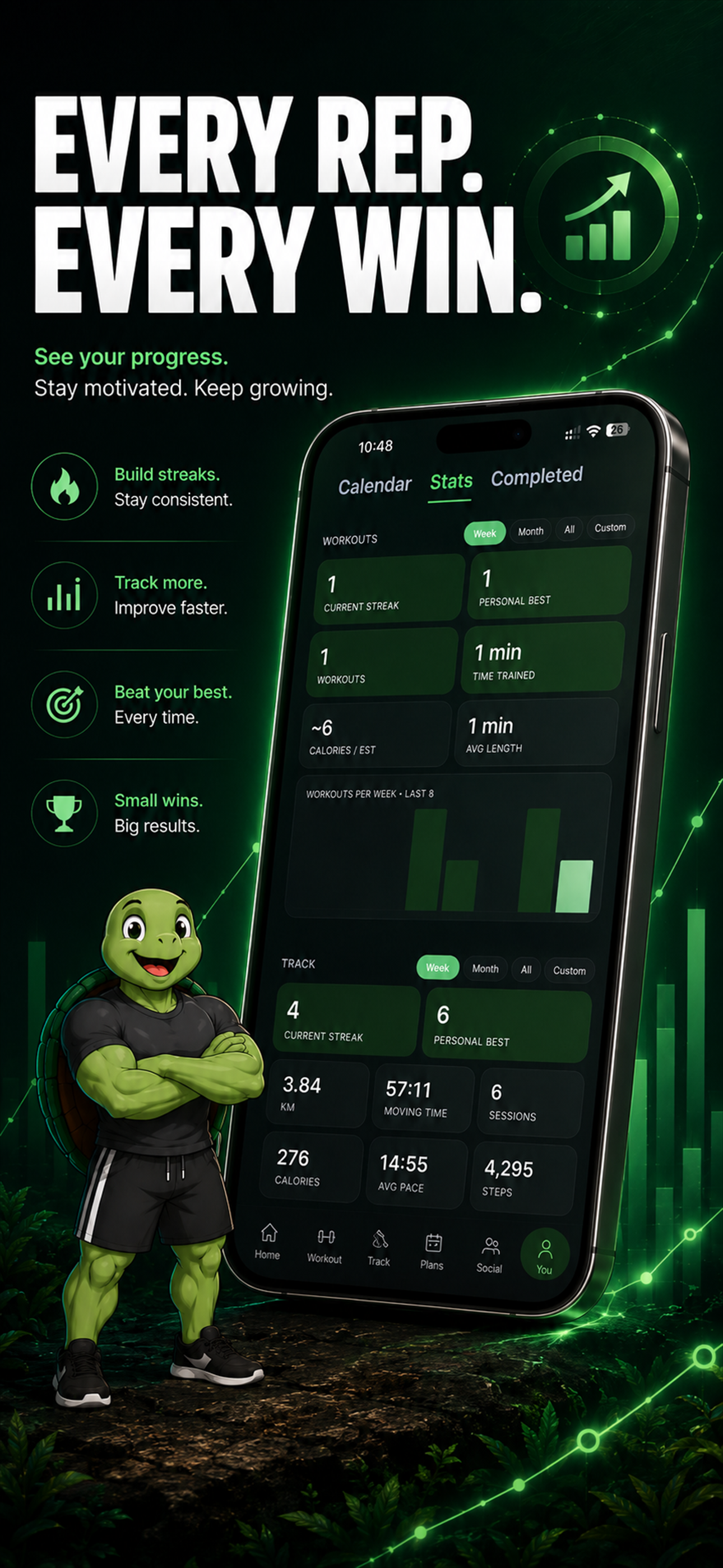 Kamee Fitness screenshot 3