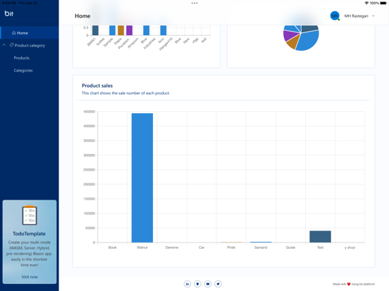 Screenshot #6 pour Bit AdminPanel