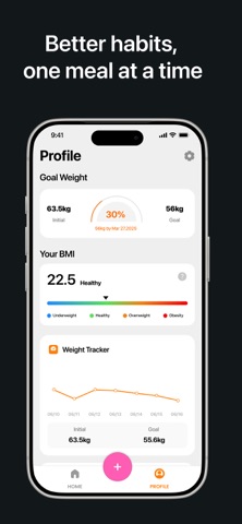 Food Calories AI Macro Tracker screenshot