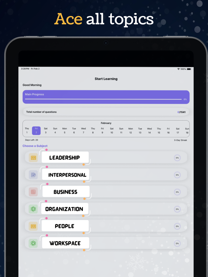 SHRM Exam Prep 2025  SCP  CP