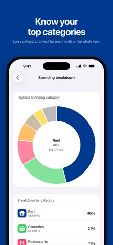 SpendFit Expense Tracker Screenshot 2 of 6