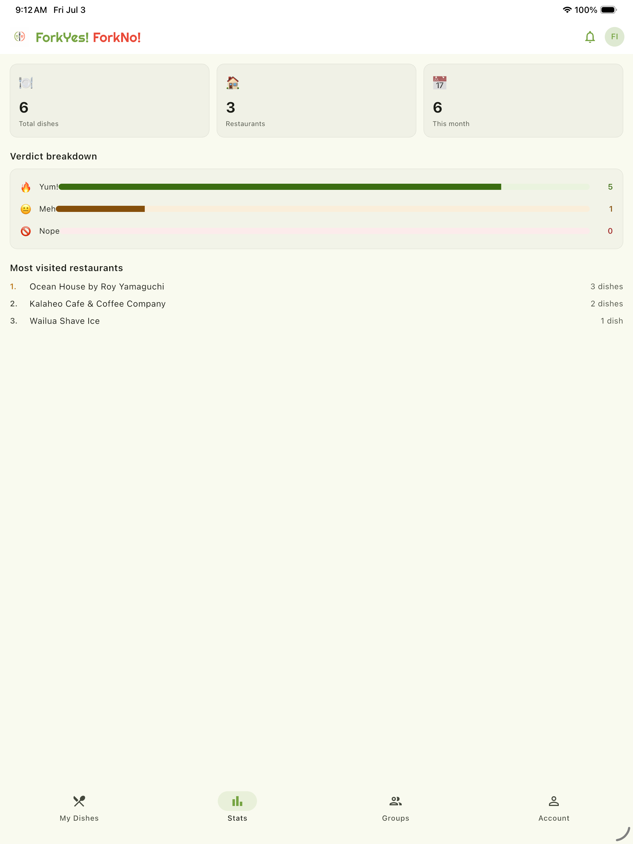 ForkYes!ForkNo! screenshot 10