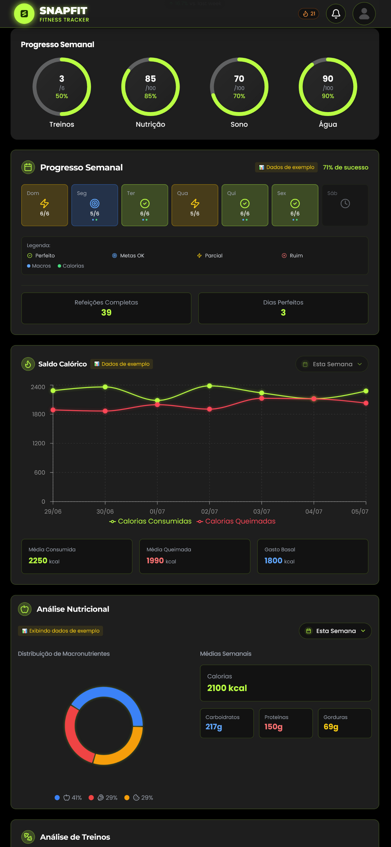 Snapfit