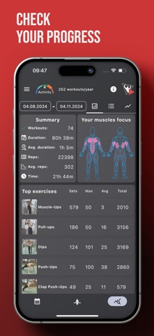 True Trainer Screenshot 5 of 7