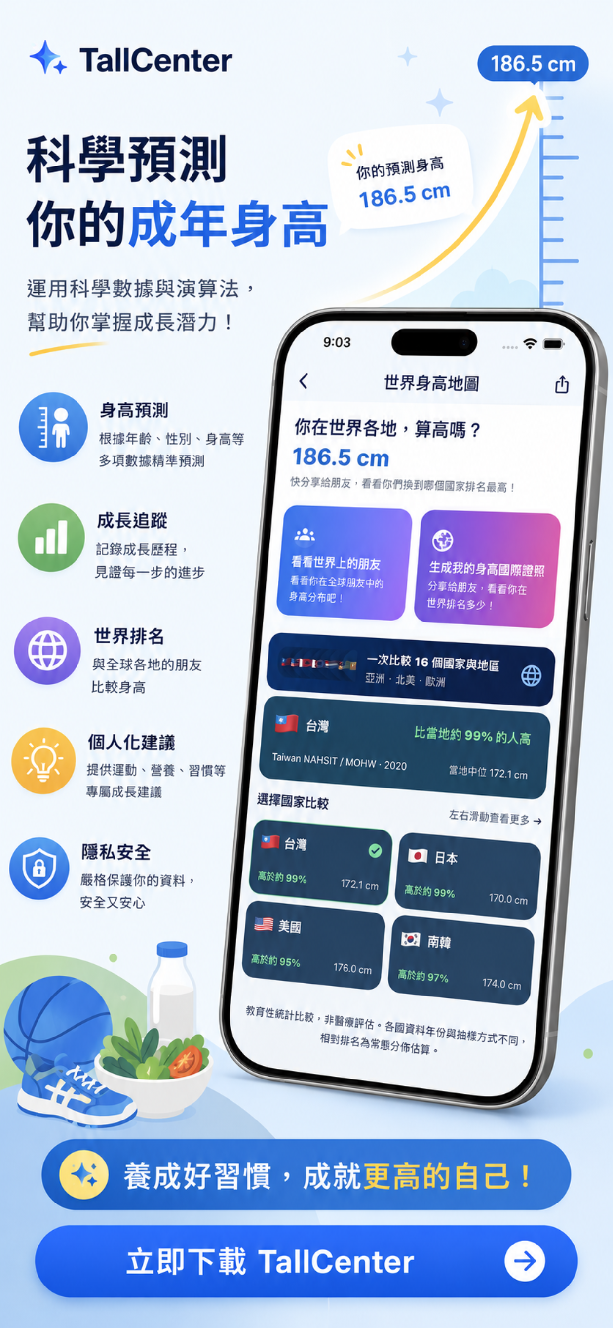 截圖