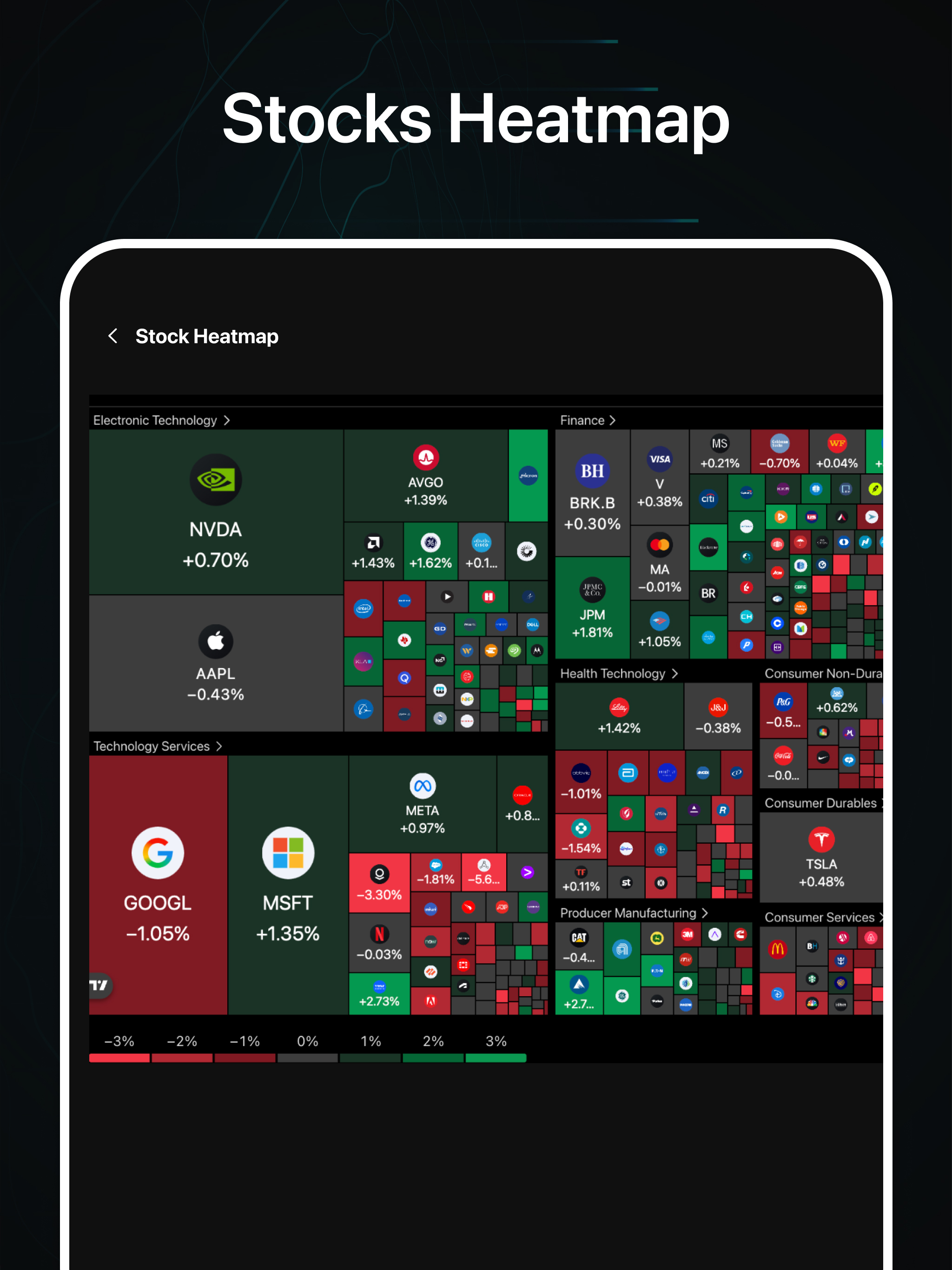 AI Trading Chart Analysis screenshot 17