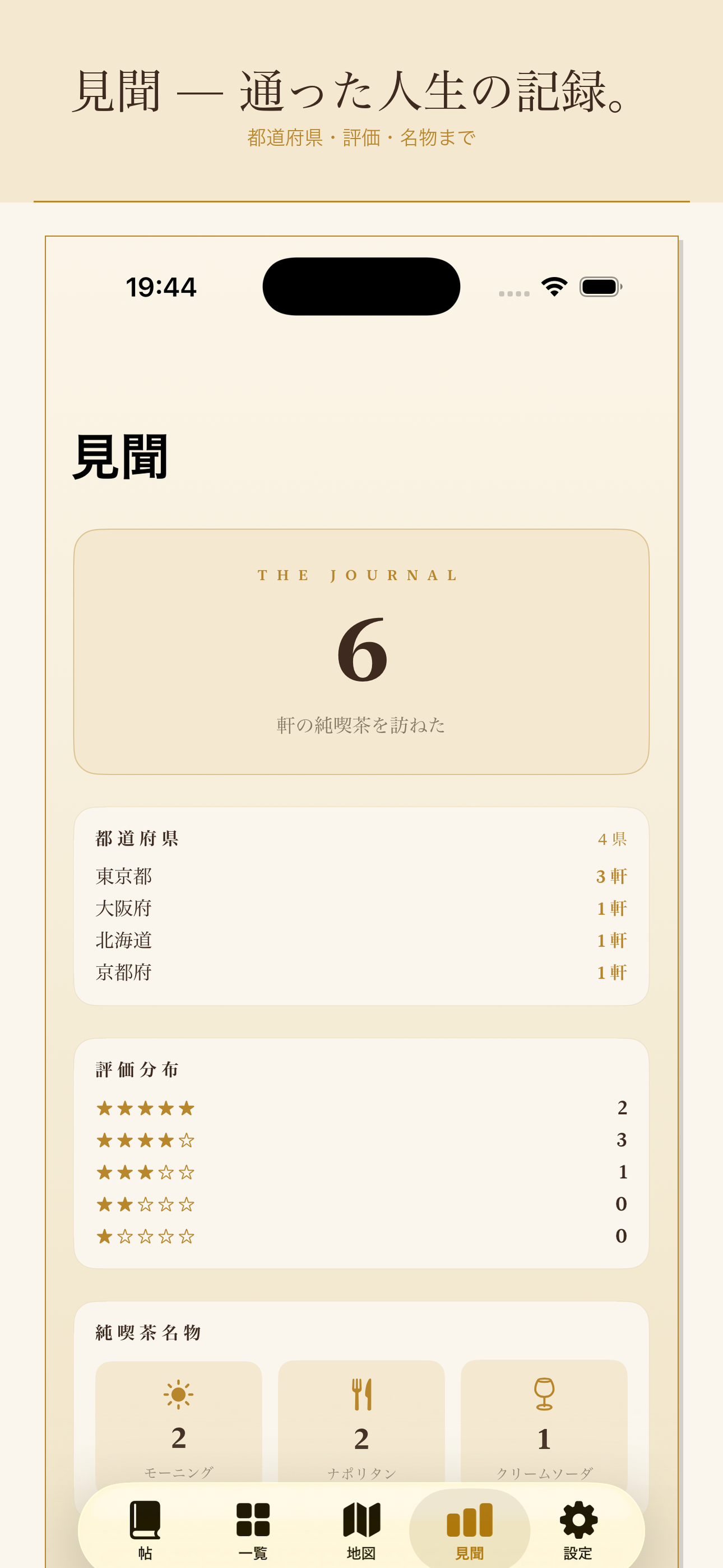 純喫茶ログ screenshot 4