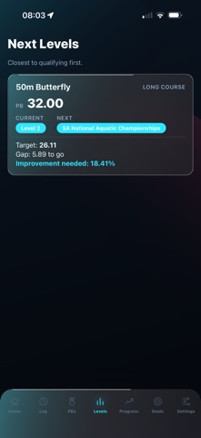 Swim Pursuit SA screenshot