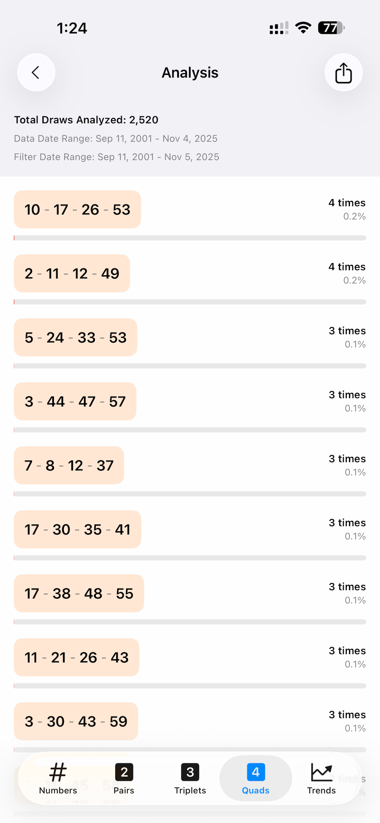 Lotto Insights - NY