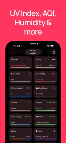 Forecasts - minimalist weather Screenshot 5 of 7