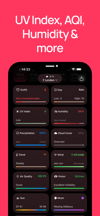 Forecasts - minimalist weather Screenshot 5 of 7