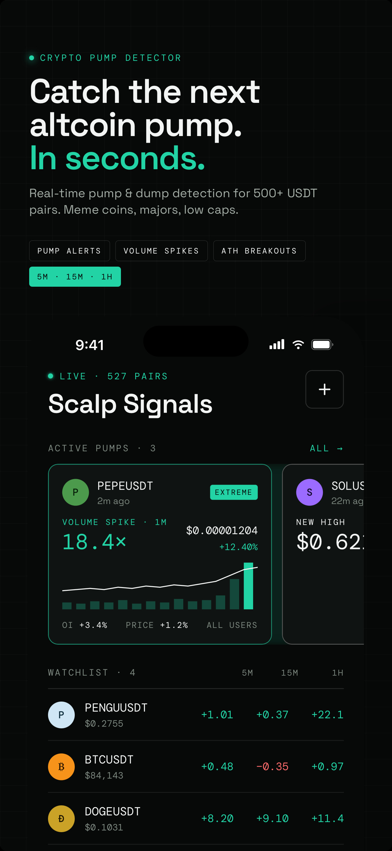 Pump Detector: Scalp Signals