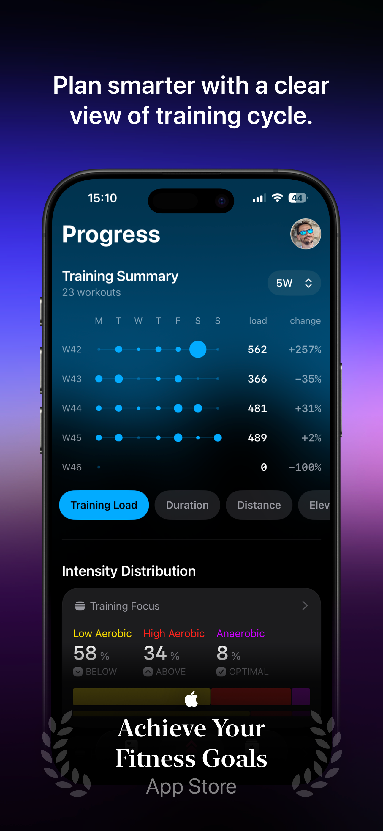 The Outsiders Fitness Tracker screenshot 7