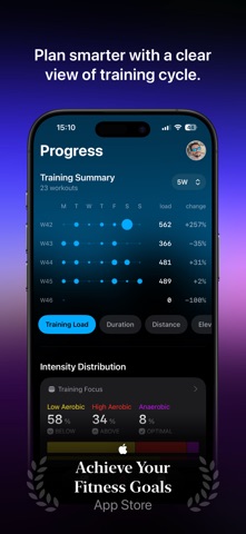 The Outsiders Fitness Tracker iPhone screenshot