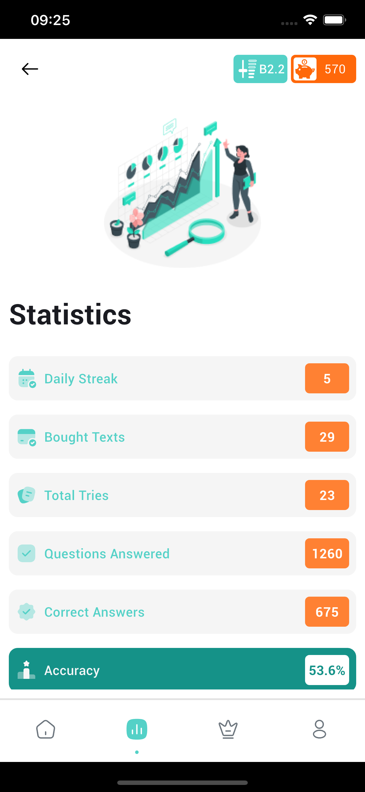 LexiTexts screenshot 10