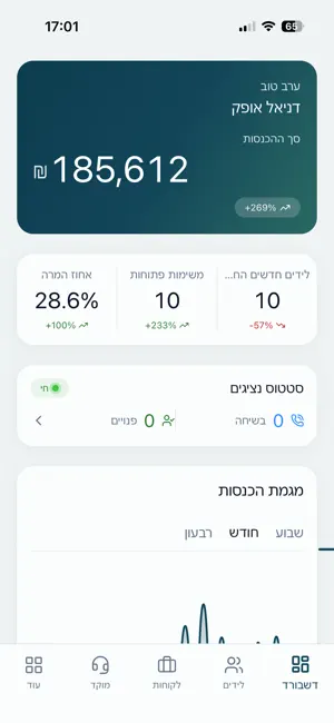 ActiveFlow screenshot 1