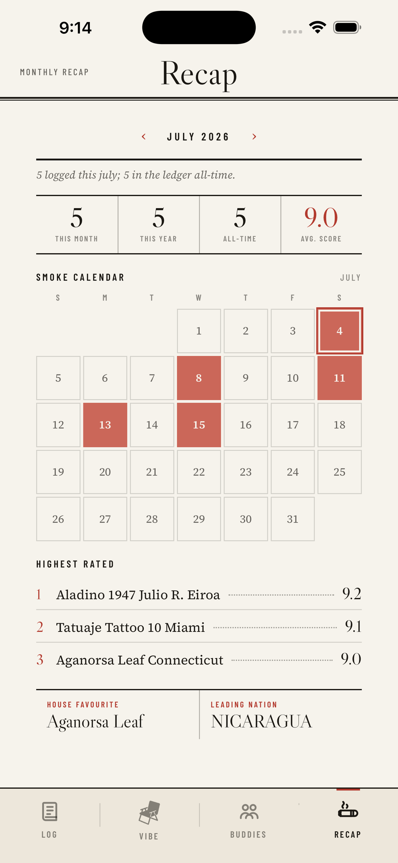 Cigar Notes - Journal screenshot 5