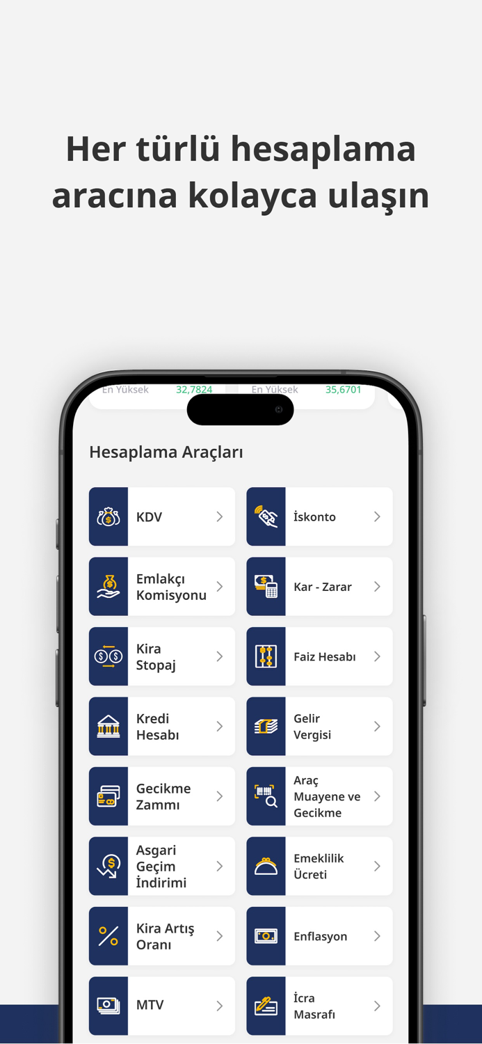 Paratic Hesaplama Kredi, Faiz