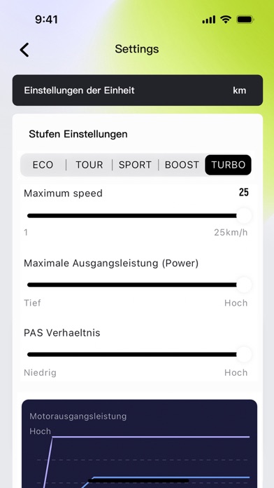 Deruiz Ebike Screenshot