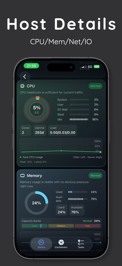 Termi - SSH Client & Terminal - Developer Tools App | MWM