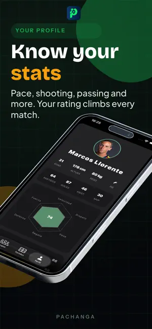 Pachanga App Community screenshot 4